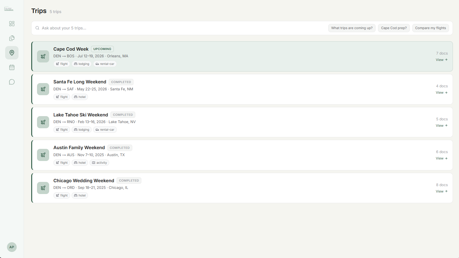The Smart Shoebox trips screen showing travel documents automatically grouped into complete trips